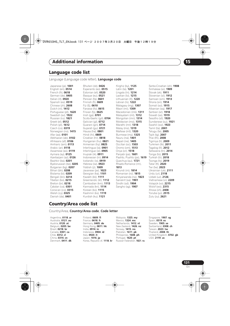 Language code list, Country/area code list, Additional information | Pioneer DVR-450H-S User Manual | Page 131 / 137