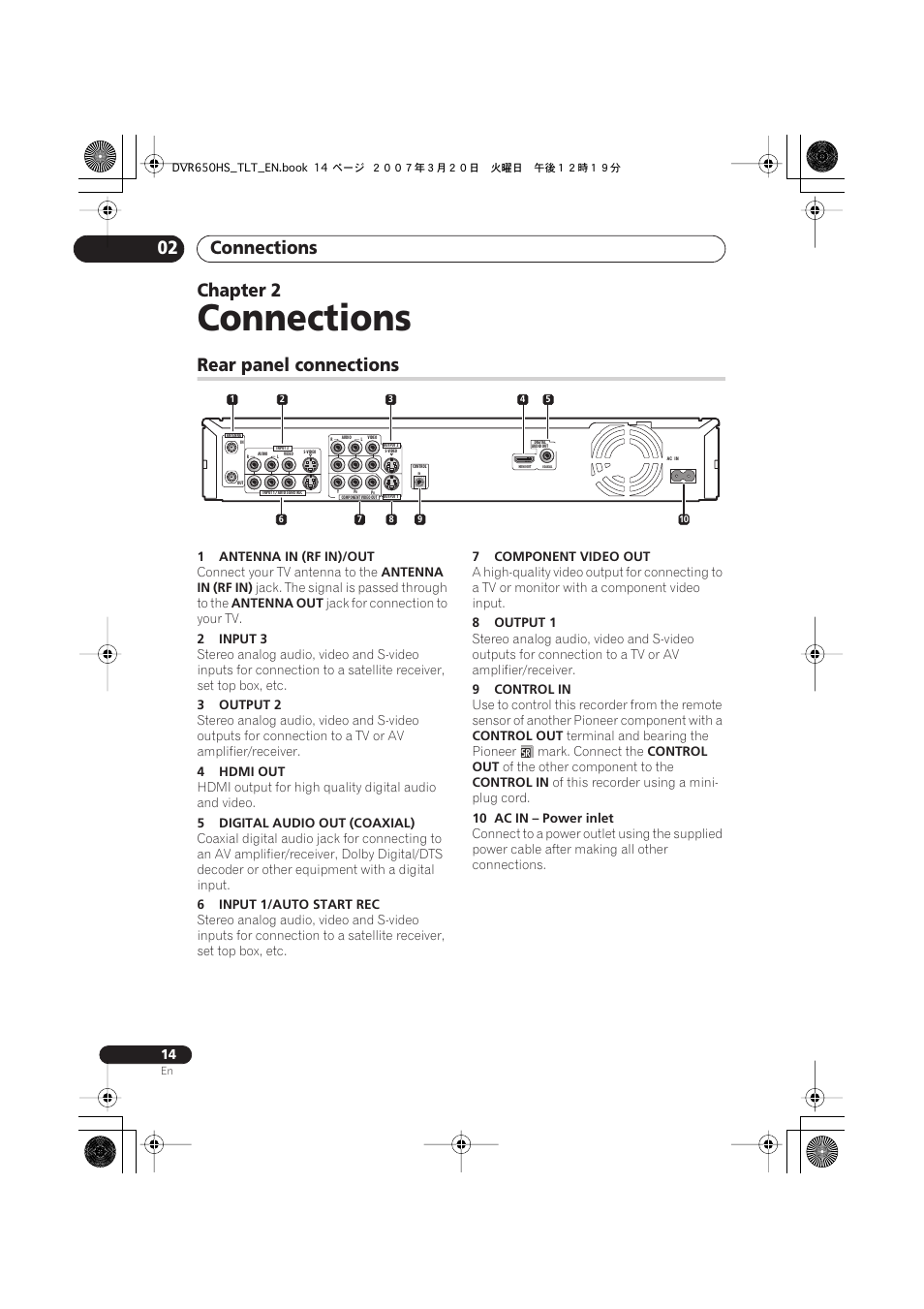 02 connections, Rear panel connections, Connections | Connections 02, Chapter 2 | Pioneer DVR-450H-S User Manual | Page 14 / 137
