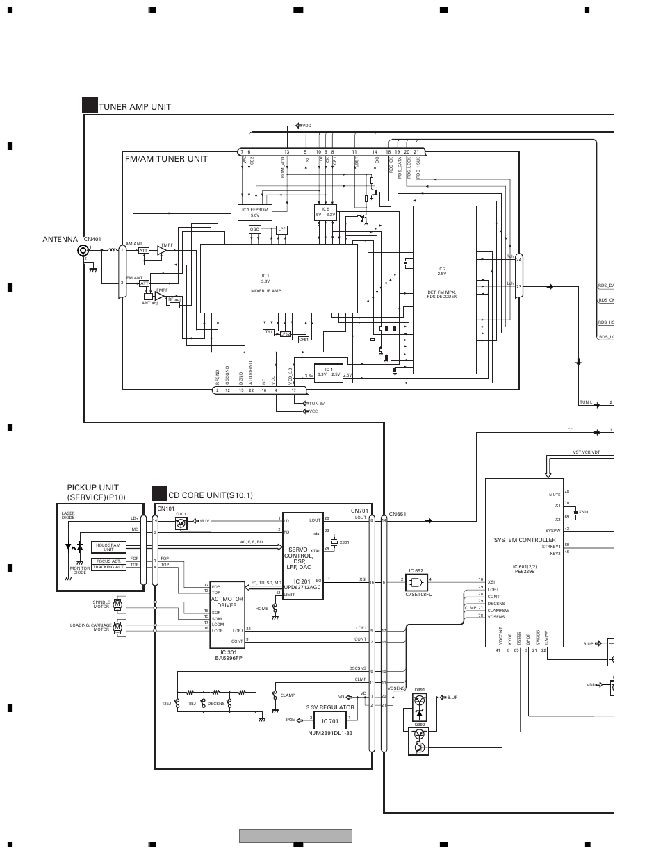 Block diagram and schematic diagram, 1 block diagram, Tuner amp unit | Fm/am tuner unit, Pickup unit (service)(p10), Cd core unit(s10.1), Antenna | Pioneer DEH-1600R User Manual | Page 14 / 63