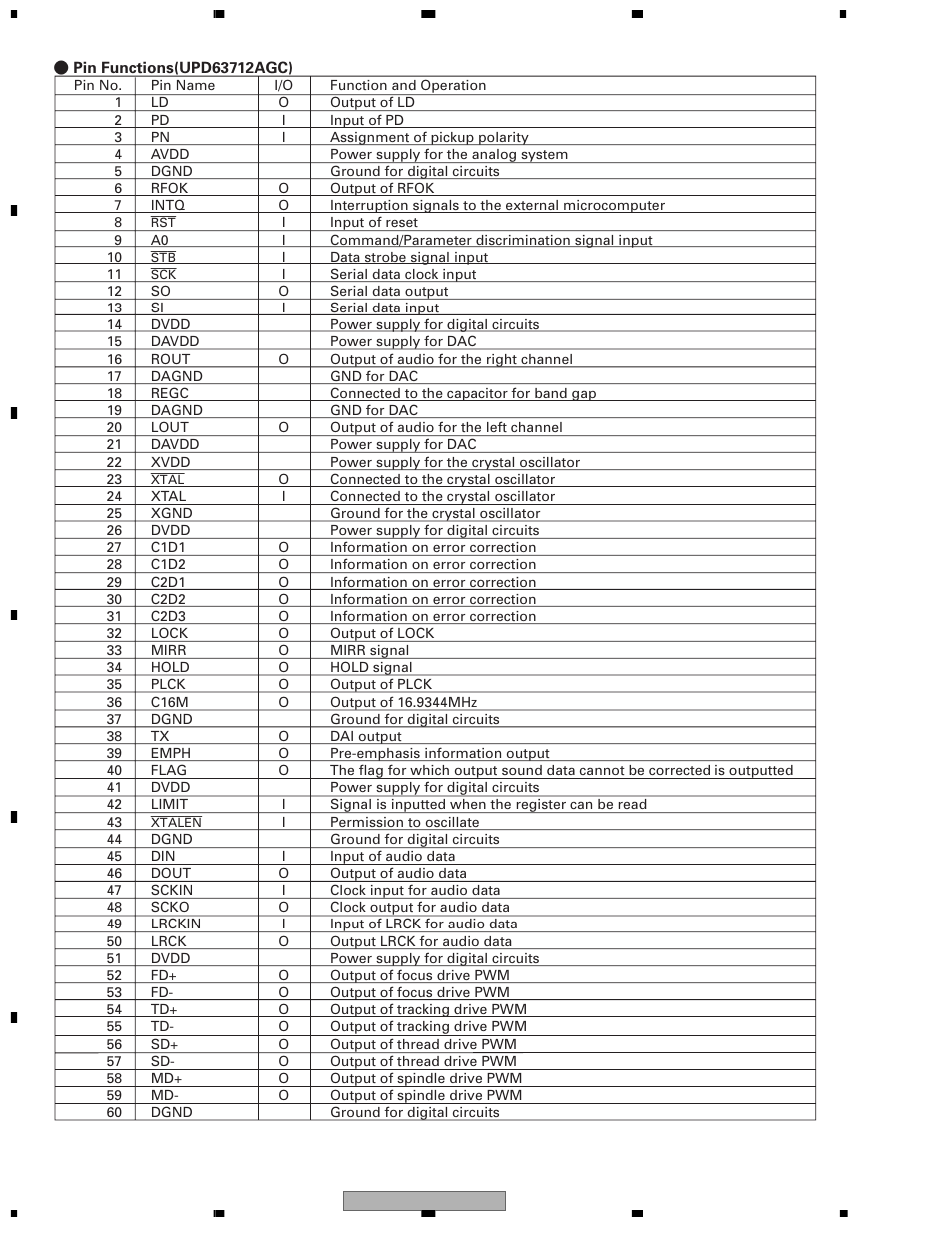 Pioneer DEH-1600R User Manual | Page 52 / 63