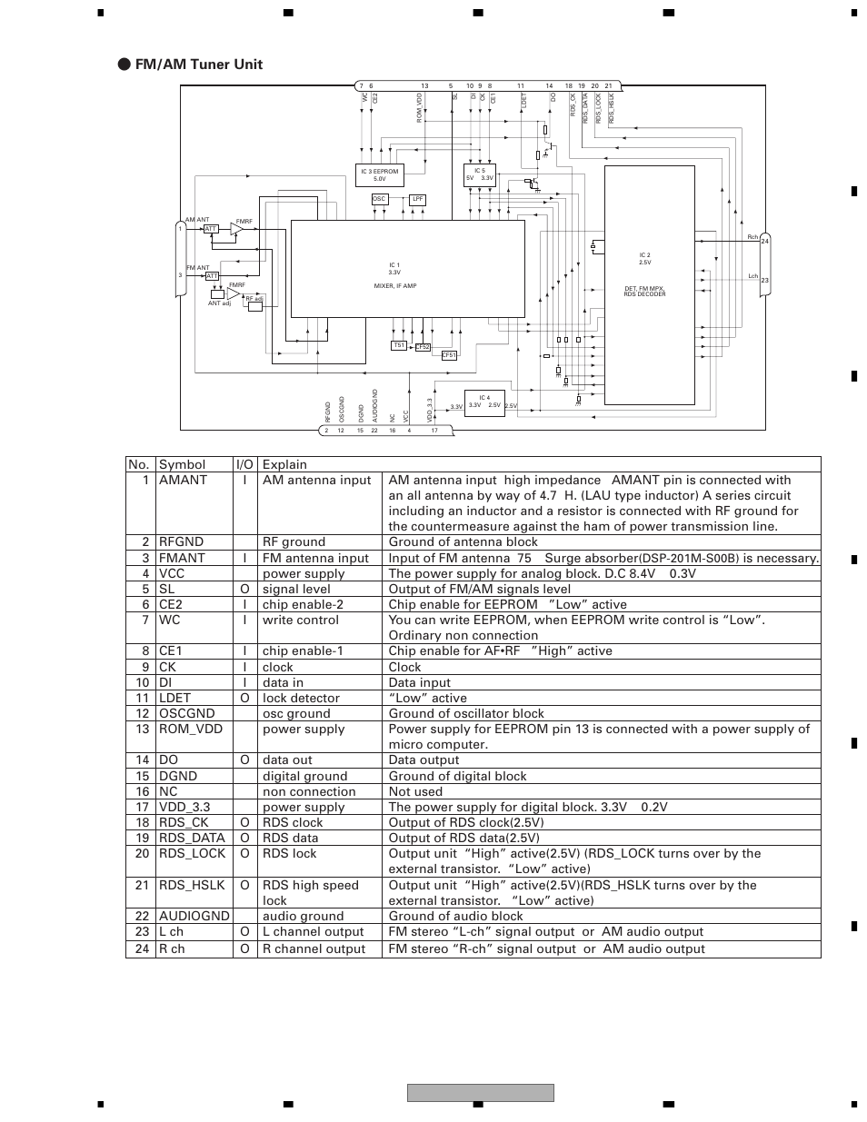 Fm/am tuner unit | Pioneer DEH-1600R User Manual | Page 55 / 63