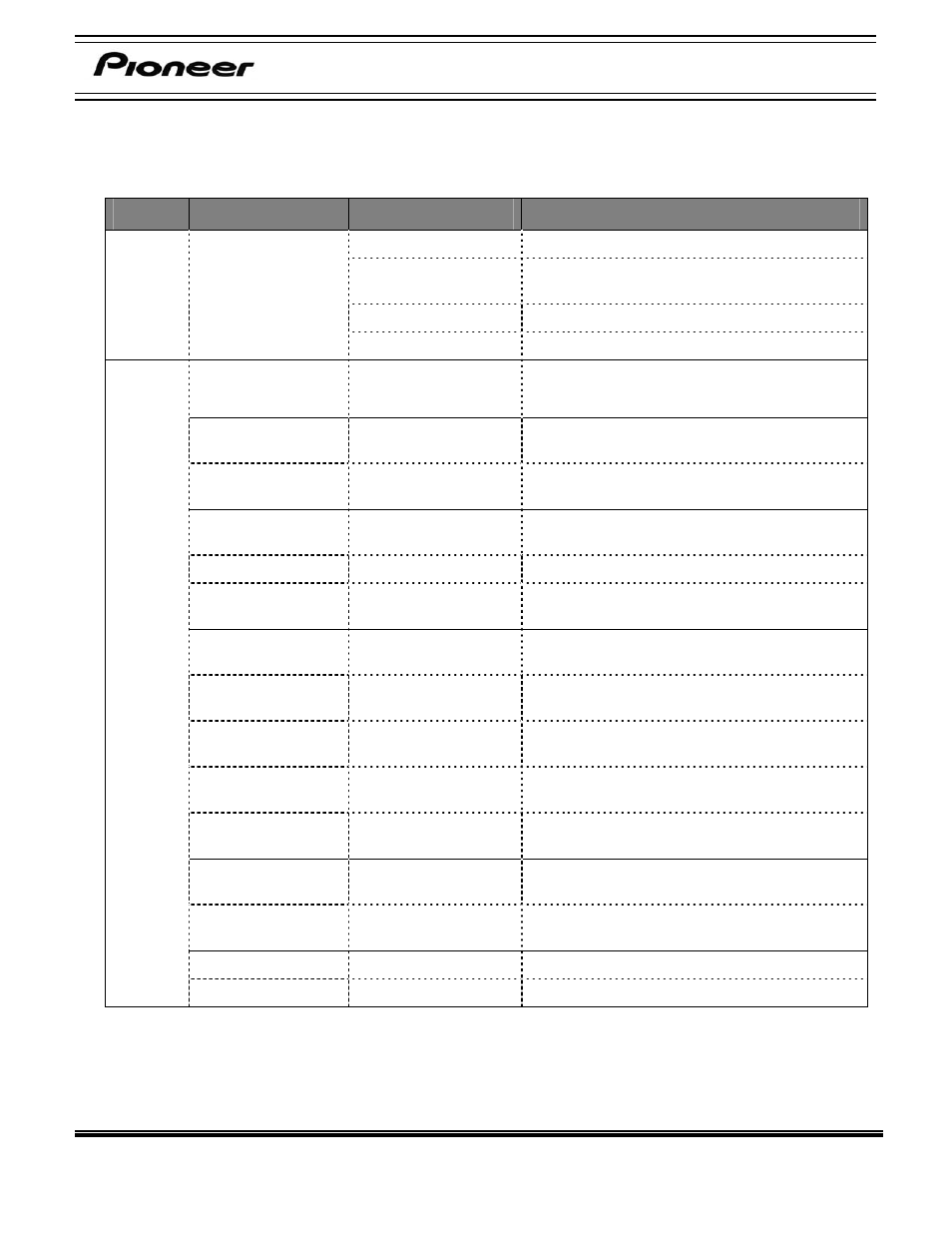 Default setting | Pioneer PRV LX1 User Manual | Page 2 / 5