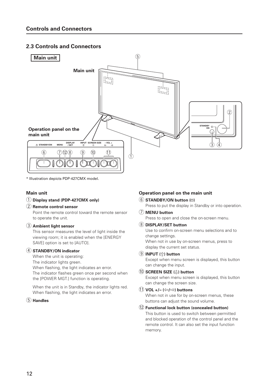 3 controls and connectors controls and connectors | Pioneer PDP 427CMX User Manual | Page 12 / 288