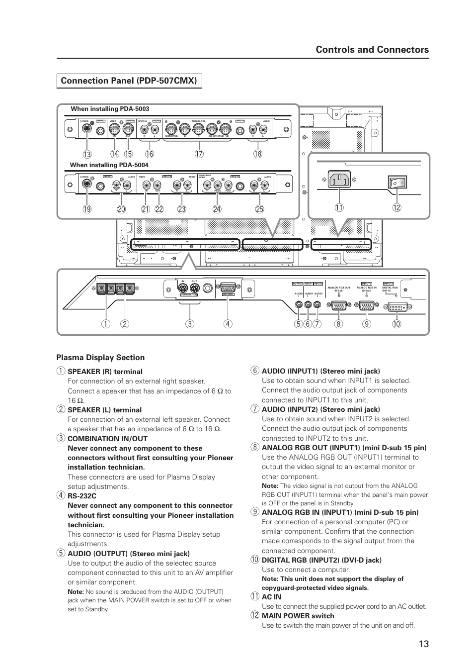13 controls and connectors, Connection panel (pdp-507cmx) | Pioneer PDP 427CMX User Manual | Page 13 / 288