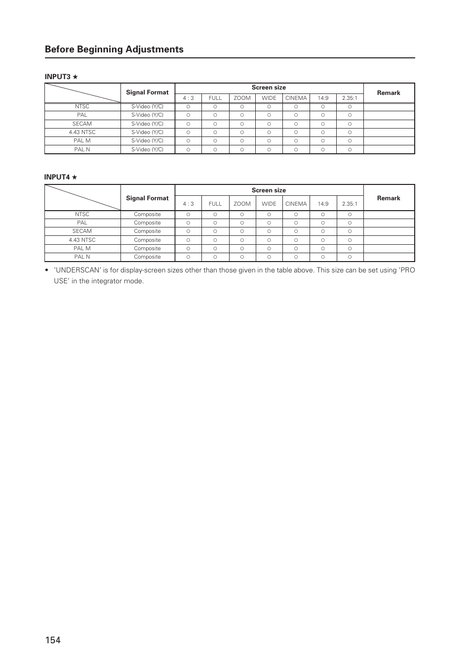 154 before beginning adjustments | Pioneer PDP 427CMX User Manual | Page 154 / 288