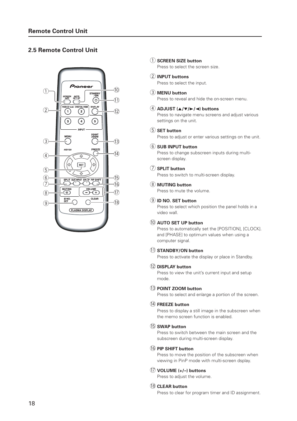 Pioneer PDP 427CMX User Manual | Page 18 / 288
