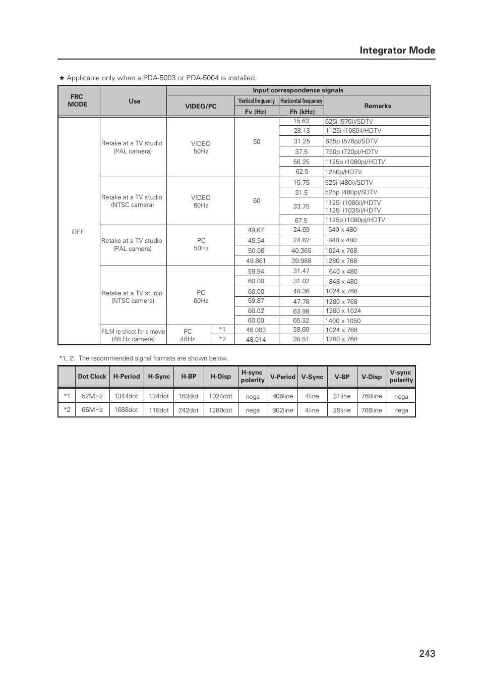 243 integrator mode | Pioneer PDP 427CMX User Manual | Page 243 / 288