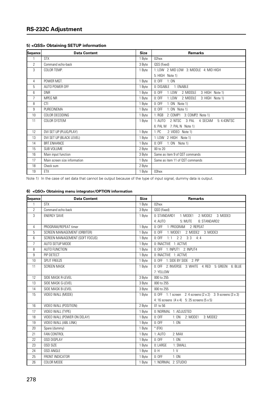 Pioneer PDP 427CMX User Manual | Page 278 / 288