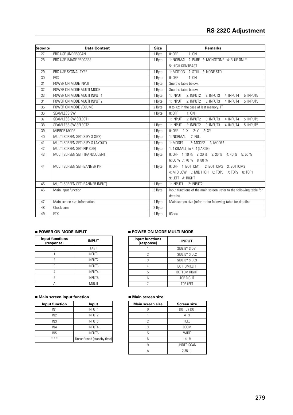 Pioneer PDP 427CMX User Manual | Page 279 / 288