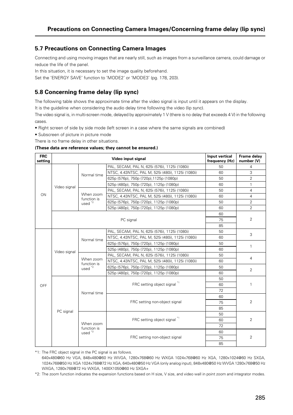 7 precautions on connecting camera images, 8 concerning frame delay (lip sync) | Pioneer PDP 427CMX User Manual | Page 285 / 288