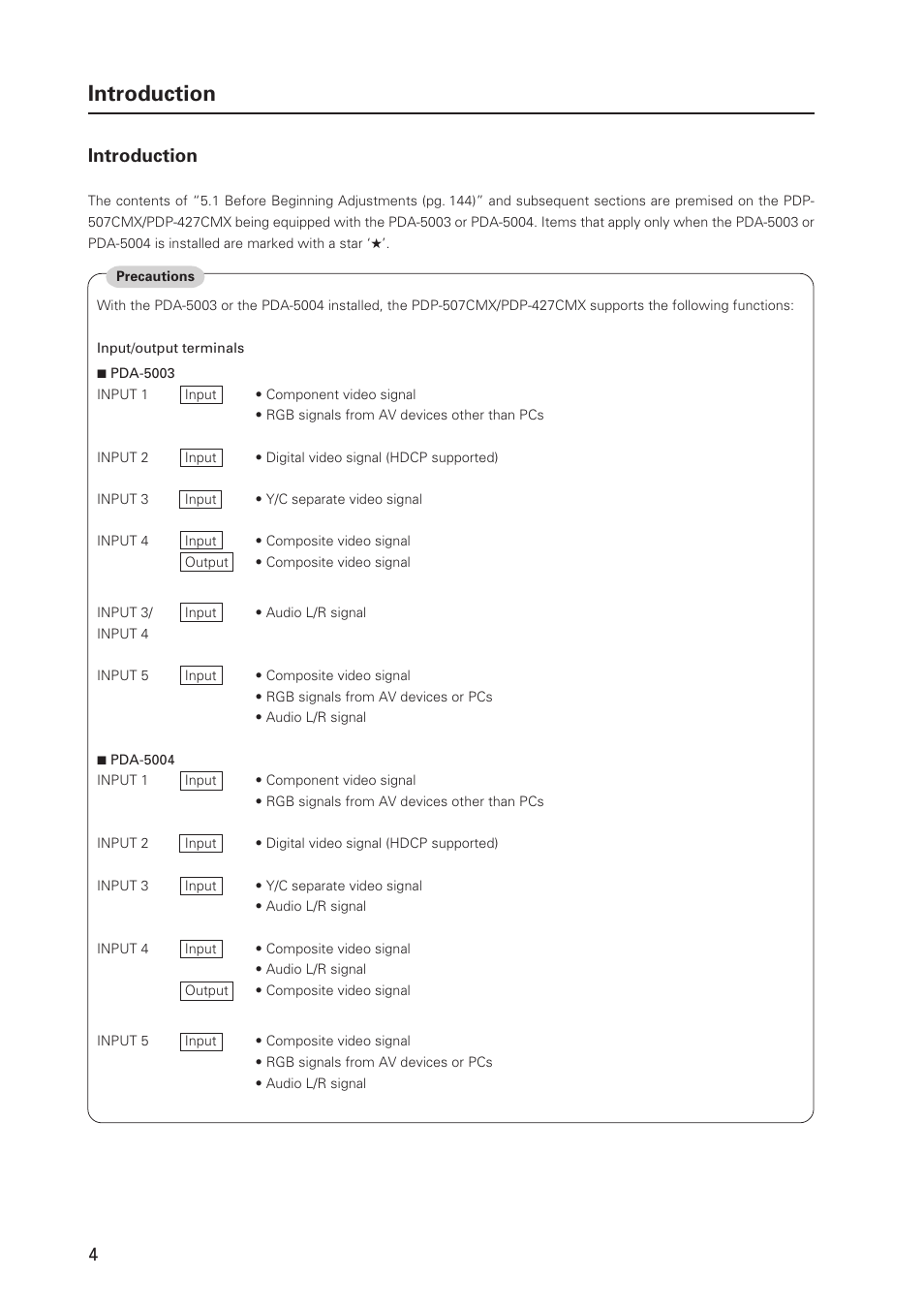 Introduction | Pioneer PDP 427CMX User Manual | Page 4 / 288