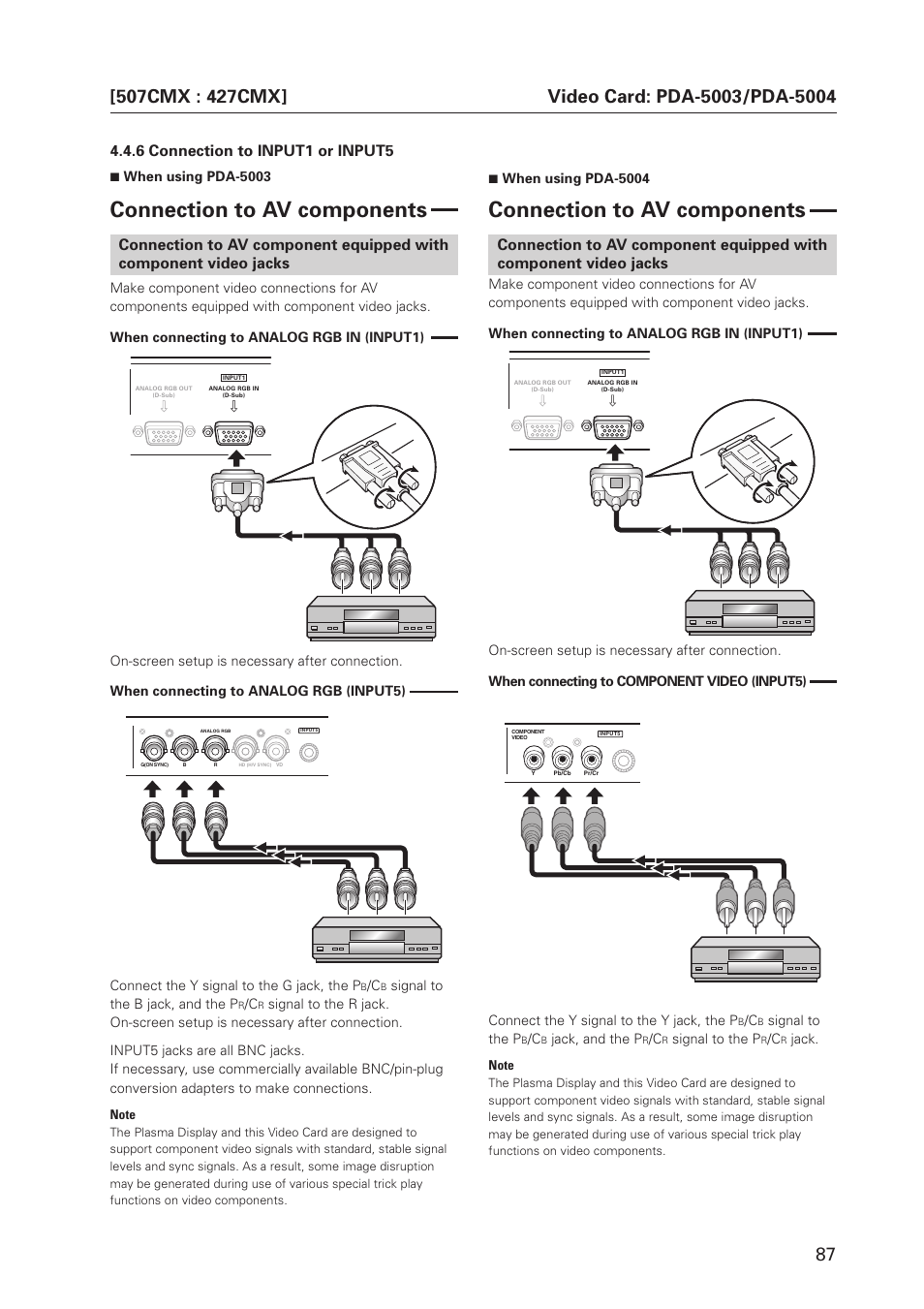 Connection to av components, 6 connection to input1 or input5 | Pioneer PDP 427CMX User Manual | Page 87 / 288