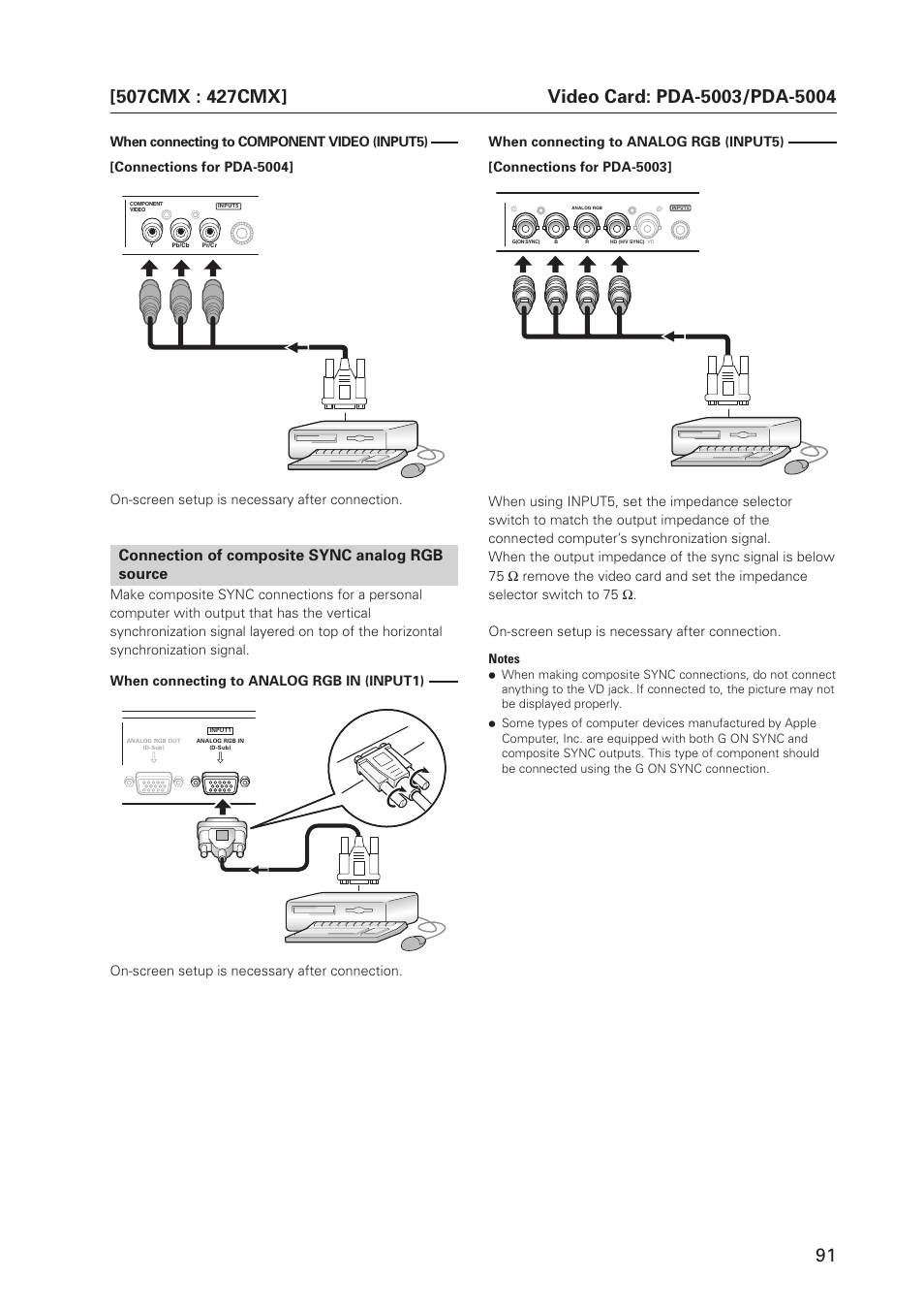 Connection of composite sync analog rgb source, On-screen setup is necessary after connection | Pioneer PDP 427CMX User Manual | Page 91 / 288