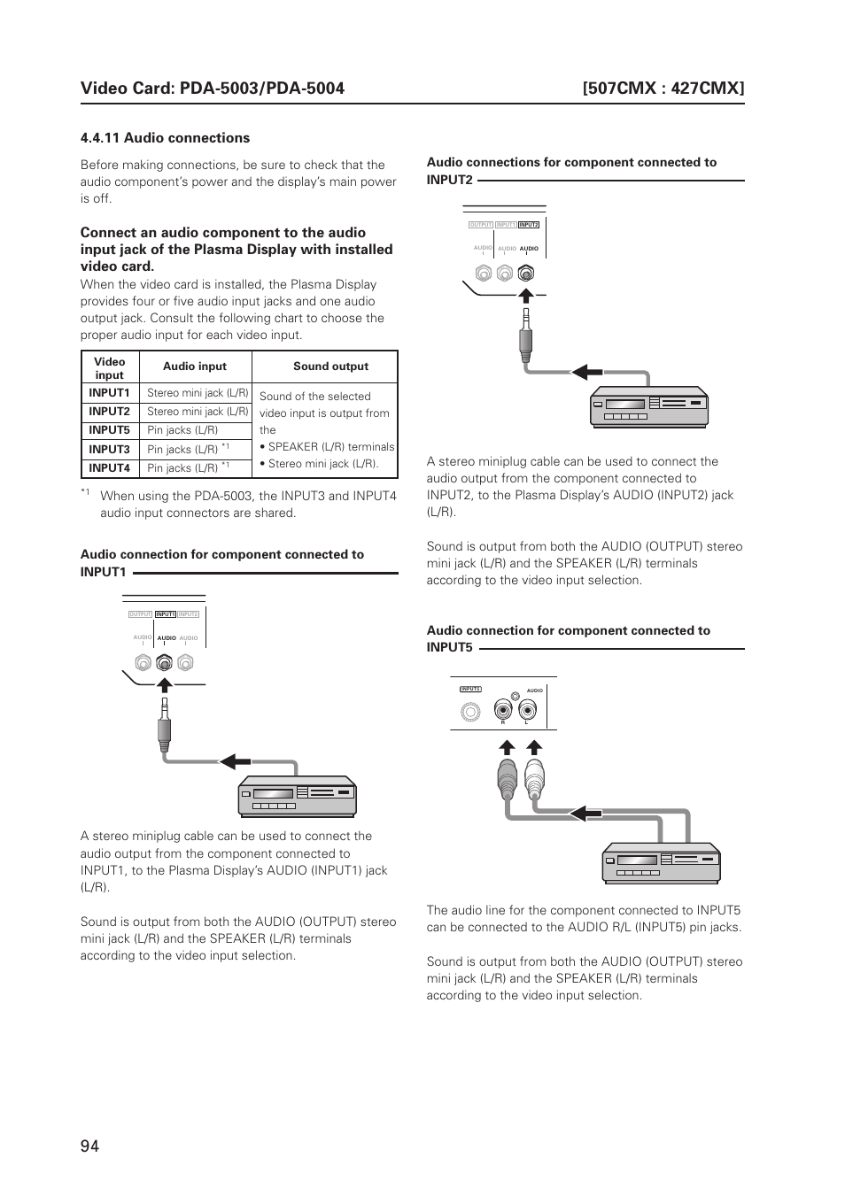 11 audio connections | Pioneer PDP 427CMX User Manual | Page 94 / 288