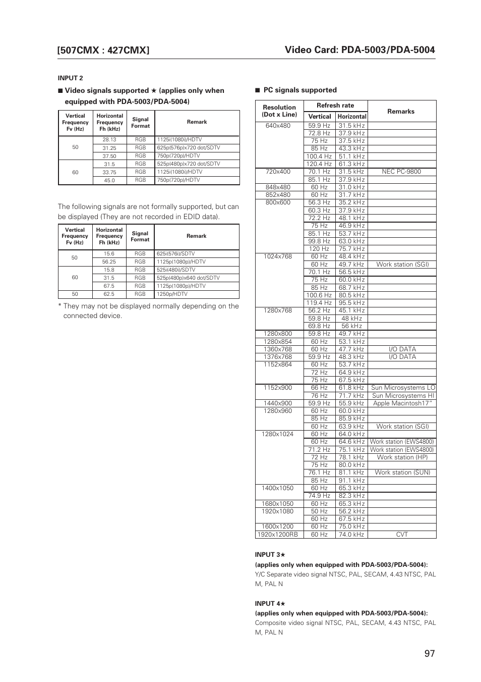 Pioneer PDP 427CMX User Manual | Page 97 / 288