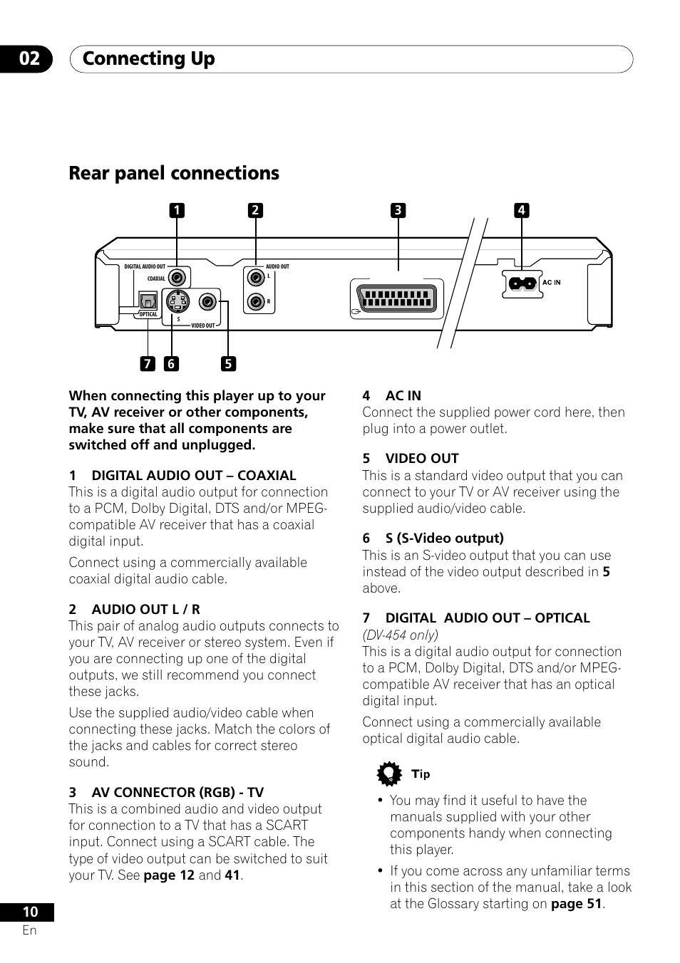 Rear panel connections, Connecting up 02 | Pioneer DV-350  EN User Manual | Page 10 / 56