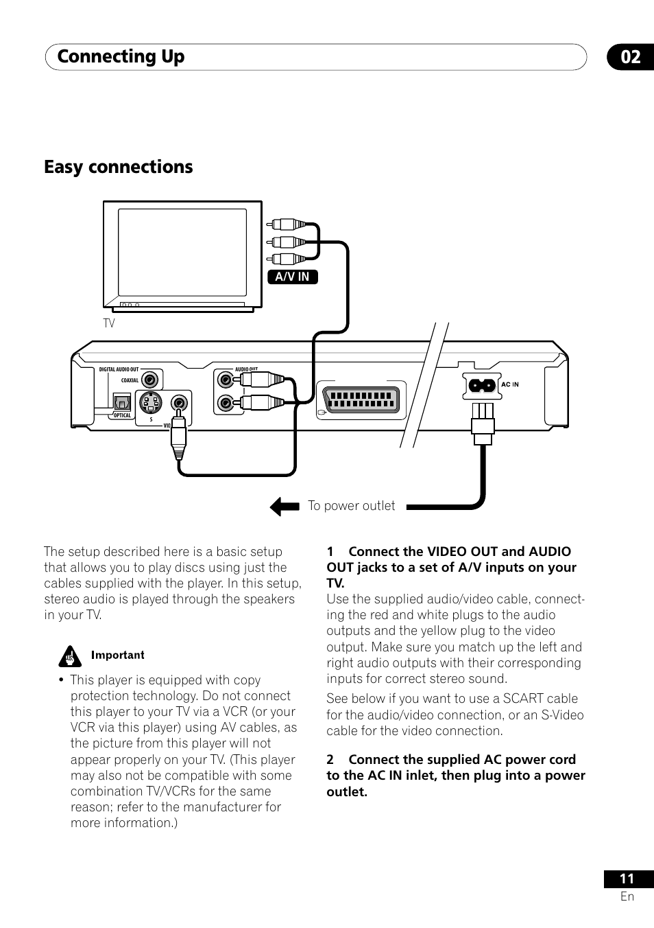 Easy connections, Connecting up 02 | Pioneer DV-350  EN User Manual | Page 11 / 56
