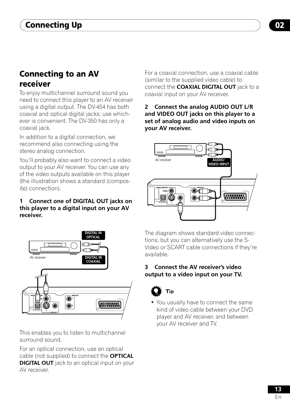 Connecting to an av receiver, Connecting up 02 | Pioneer DV-350  EN User Manual | Page 13 / 56
