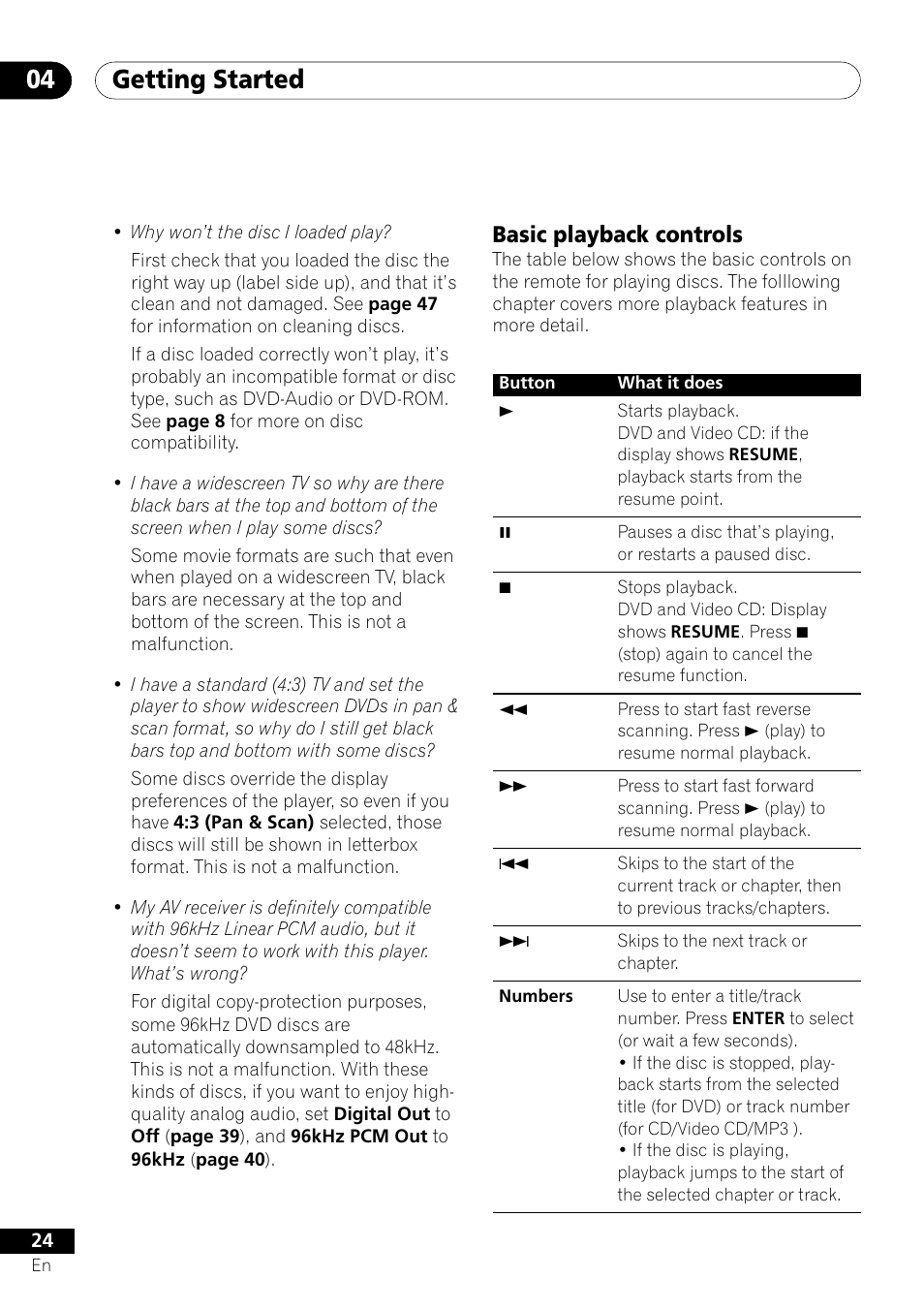 Basic playback controls, Getting started 04 | Pioneer DV-350  EN User Manual | Page 24 / 56