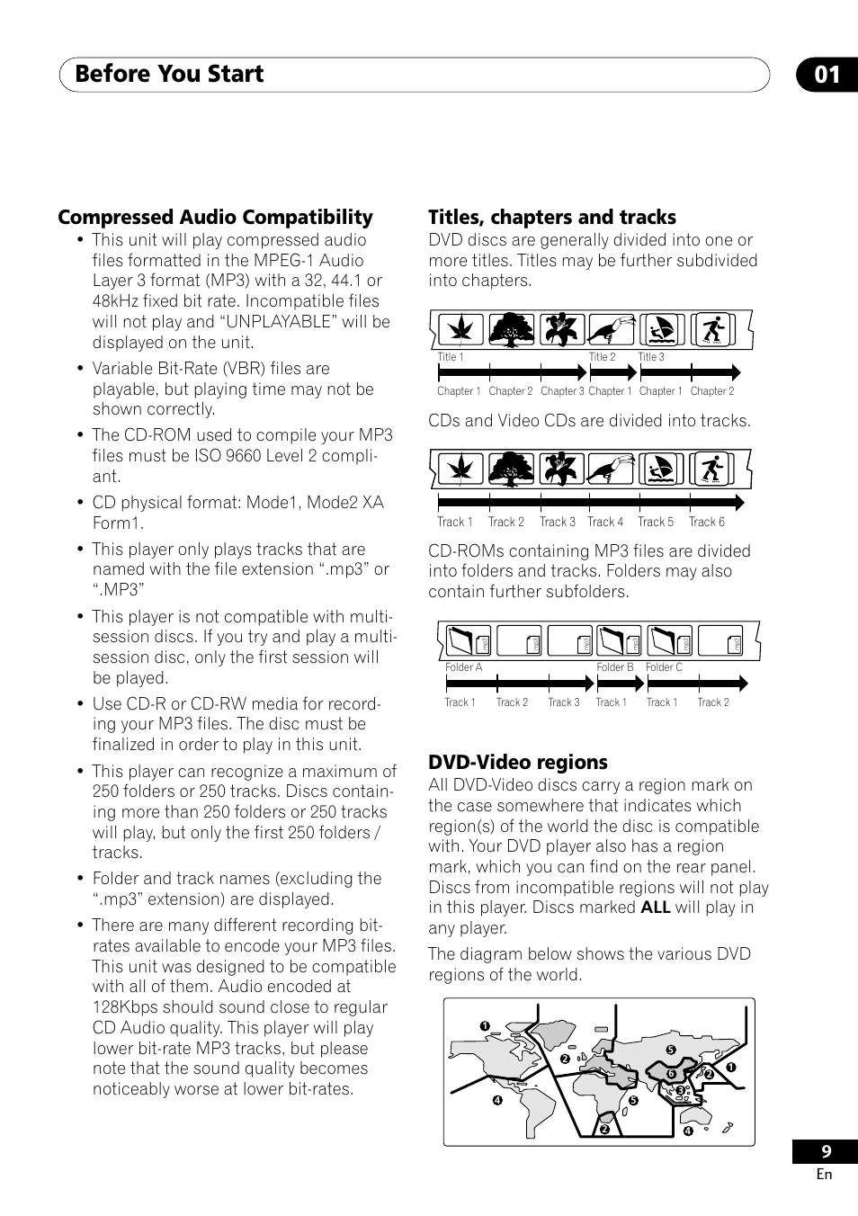 Before you start 01, Compressed audio compatibility, Titles, chapters and tracks | Dvd-video regions, Cds and video cds are divided into tracks | Pioneer DV-350  EN User Manual | Page 9 / 56