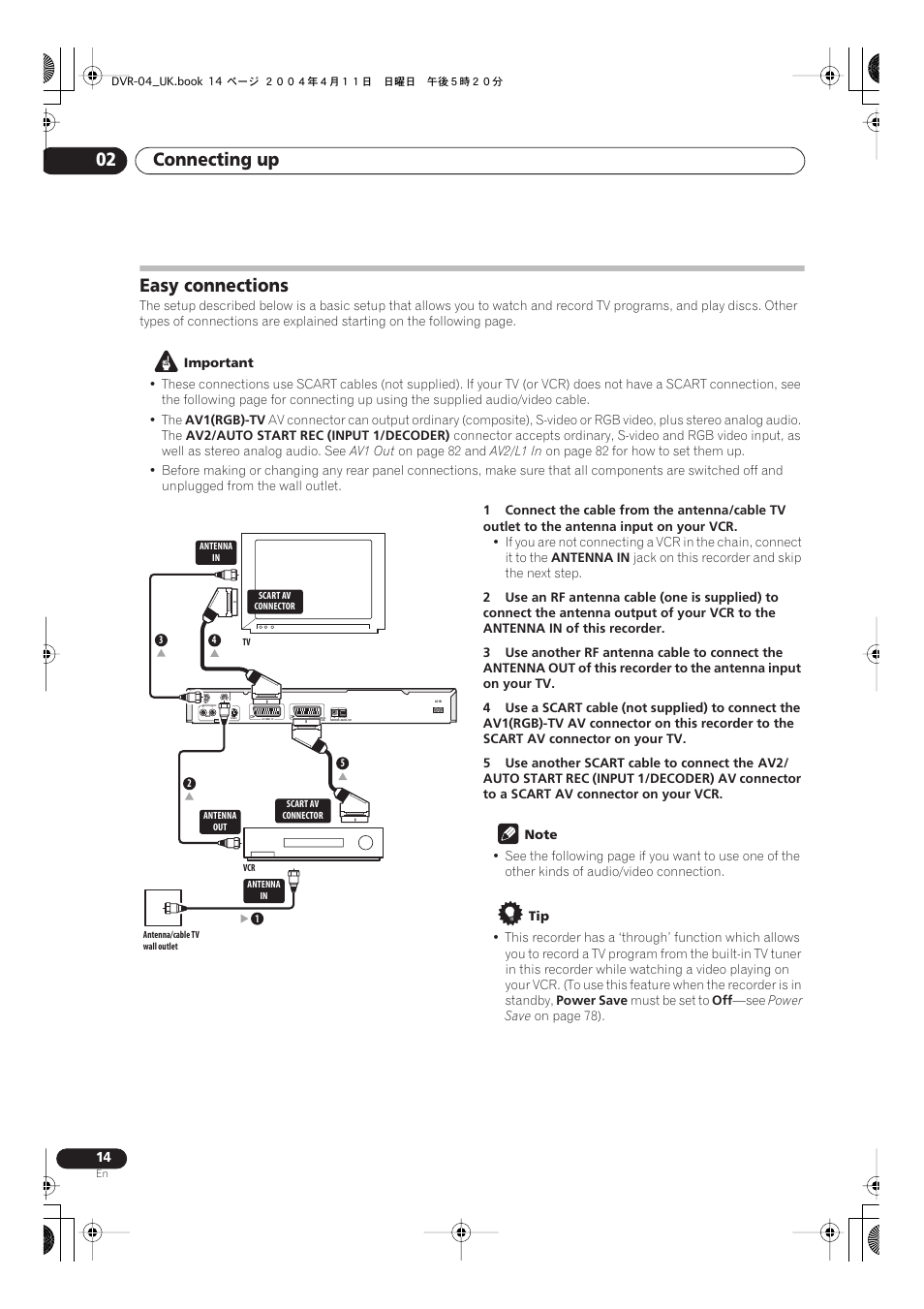 Connecting up 02, Easy connections | Pioneer DVR-220 User Manual | Page 14 / 108