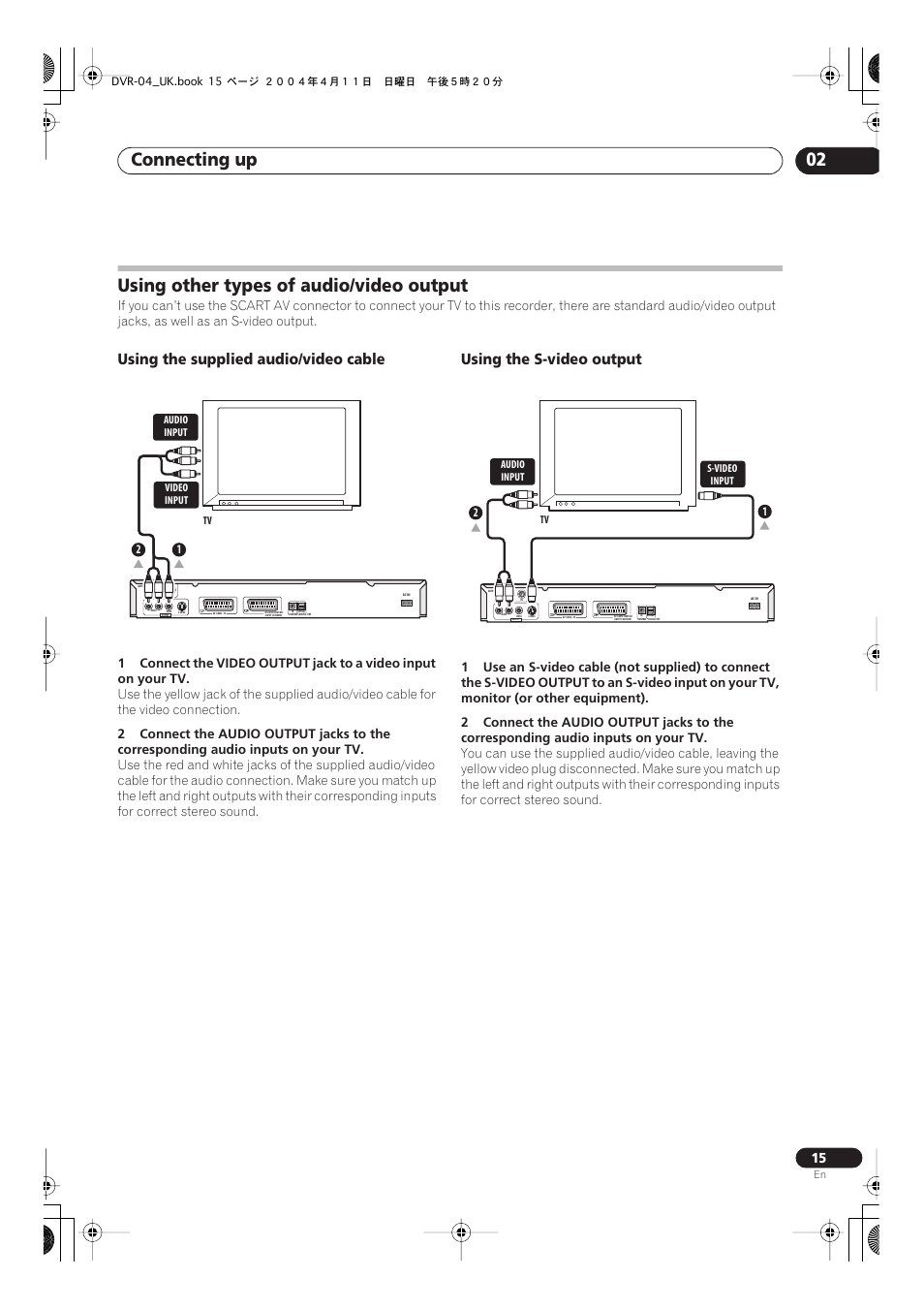 Connecting up 02, Using other types of audio/video output, Using the supplied audio/video cable | Using the s-video output | Pioneer DVR-220 User Manual | Page 15 / 108