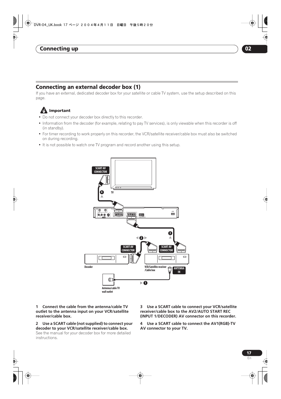 Connecting up 02, Connecting an external decoder box (1) | Pioneer DVR-220 User Manual | Page 17 / 108