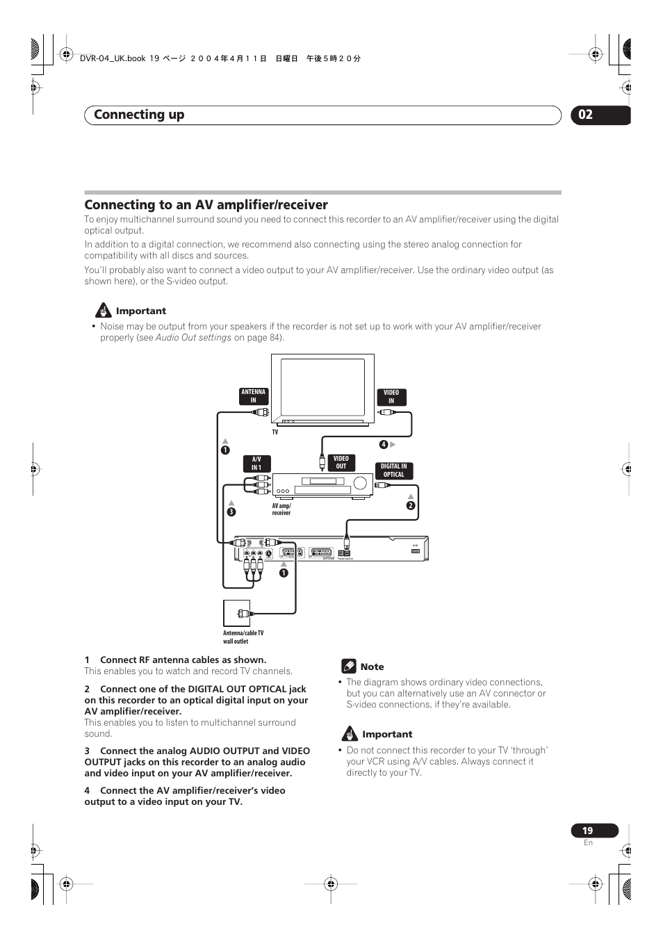 Connecting up 02, Connecting to an av amplifier/receiver | Pioneer DVR-220 User Manual | Page 19 / 108
