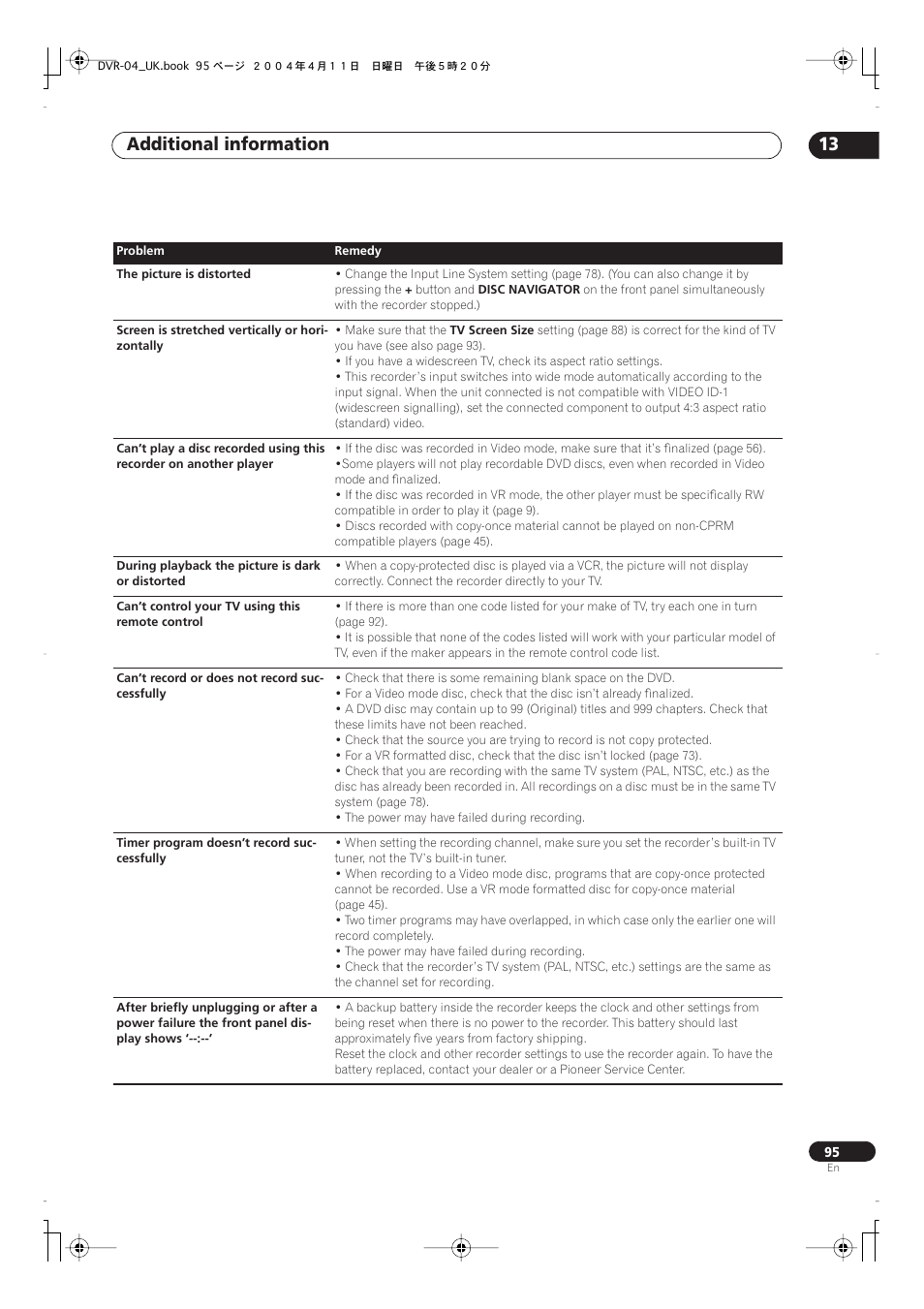 Additional information 13 | Pioneer DVR-220 User Manual | Page 95 / 108