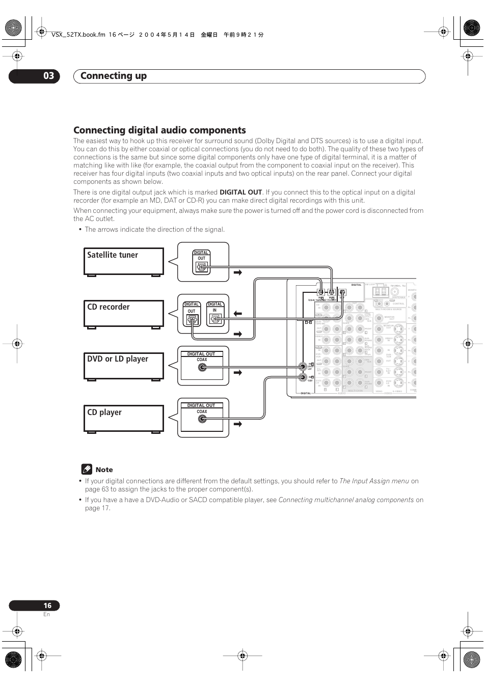 Connecting digital audio components, Connecting up 03, Digital out | The input assign menu, Connecting multichannel analog components, On page 17, Vsx_52tx.book.fm 16 ページ ２００４年５月１４日 金曜日 午前９時２１分 | Pioneer VSX-52TX User Manual | Page 16 / 79