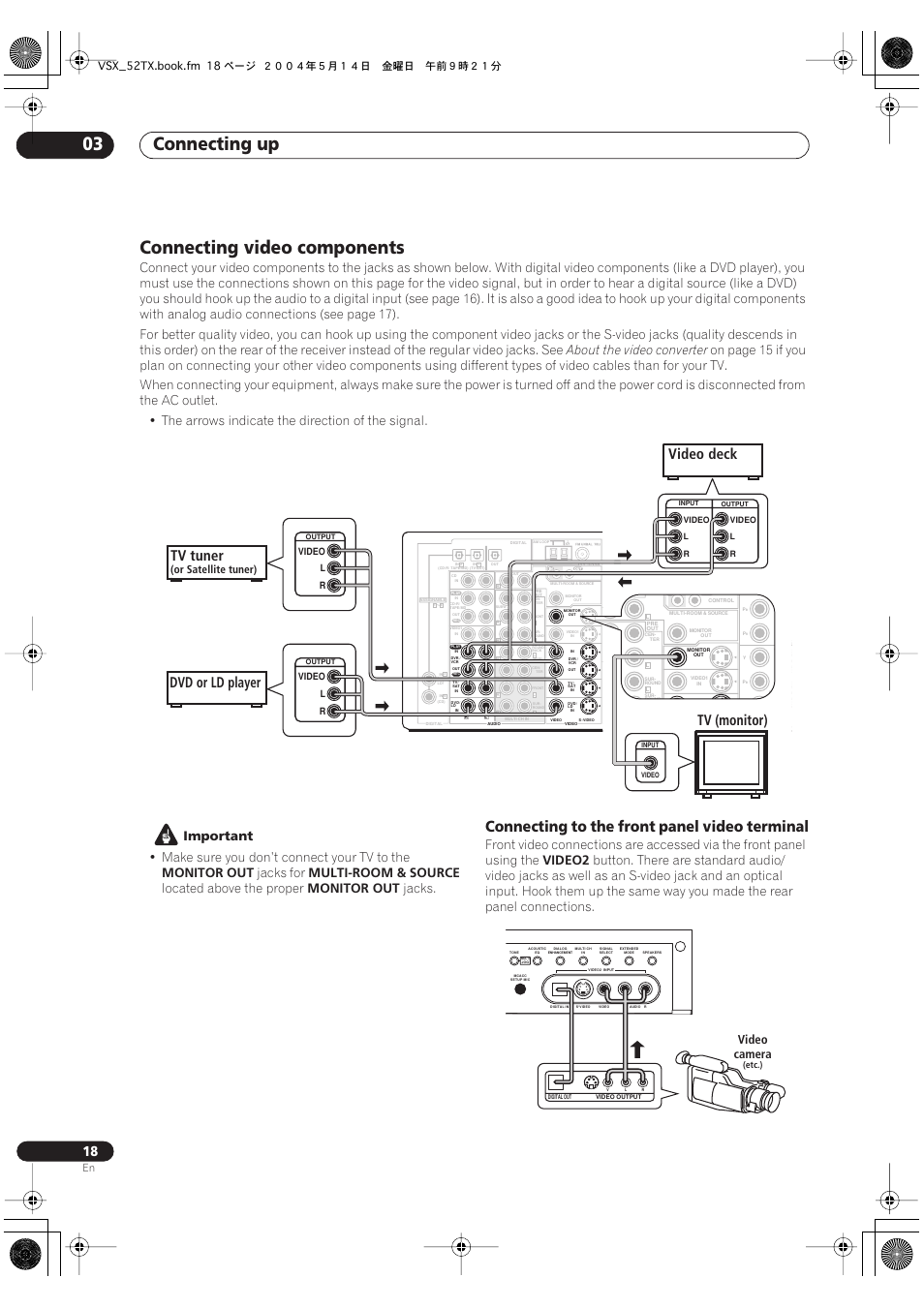 Connecting video components, Connecting to the front panel video terminal, Connecting up 03 | Video deck tv (monitor) tv tuner, Dvd or ld player, About the video converter, Important, Make sure you don’t connect your tv to the, Monitor out, Jacks for | Pioneer VSX-52TX User Manual | Page 18 / 79