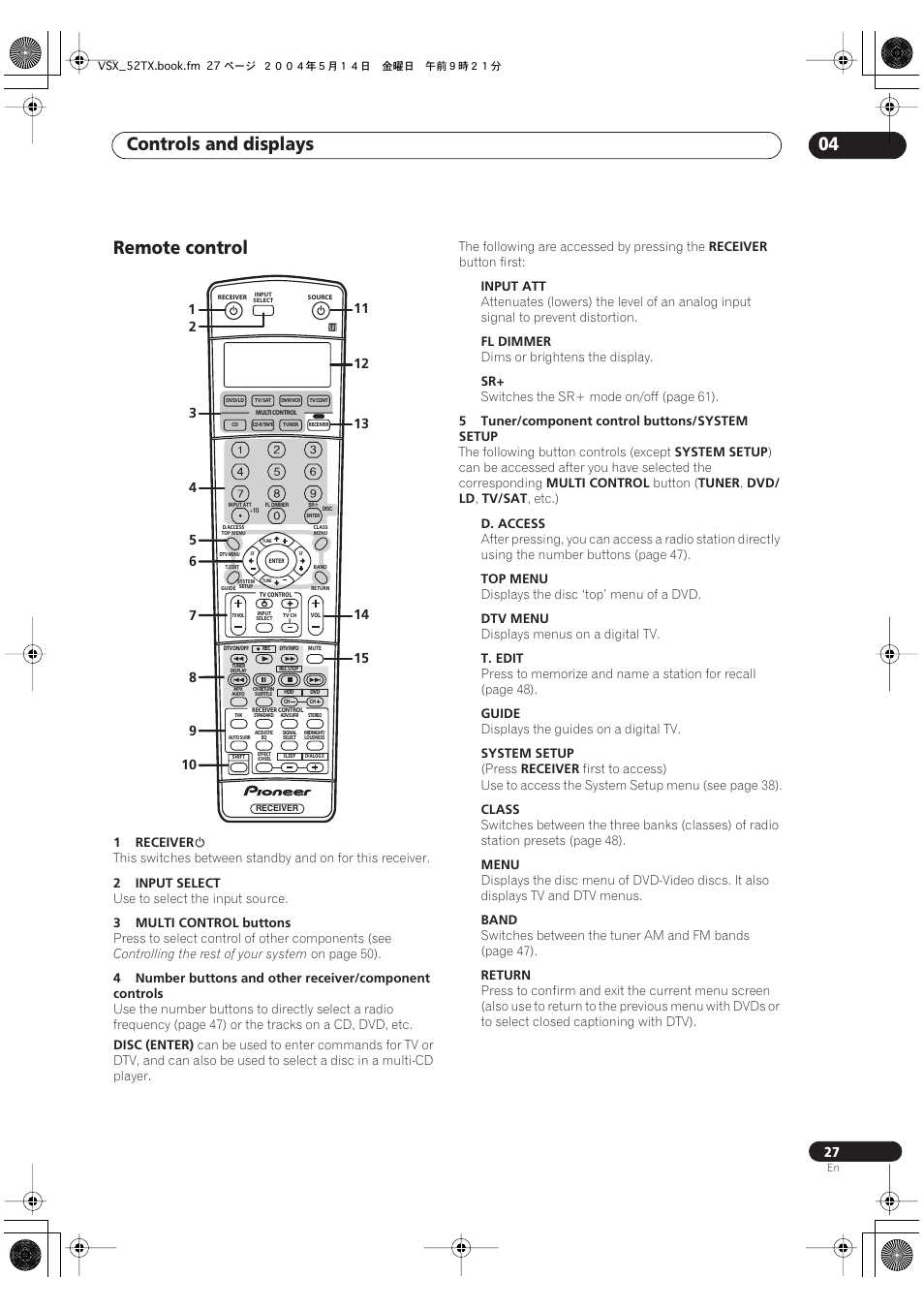 Remote control, Controls and displays 04 | Pioneer VSX-52TX User Manual | Page 27 / 79