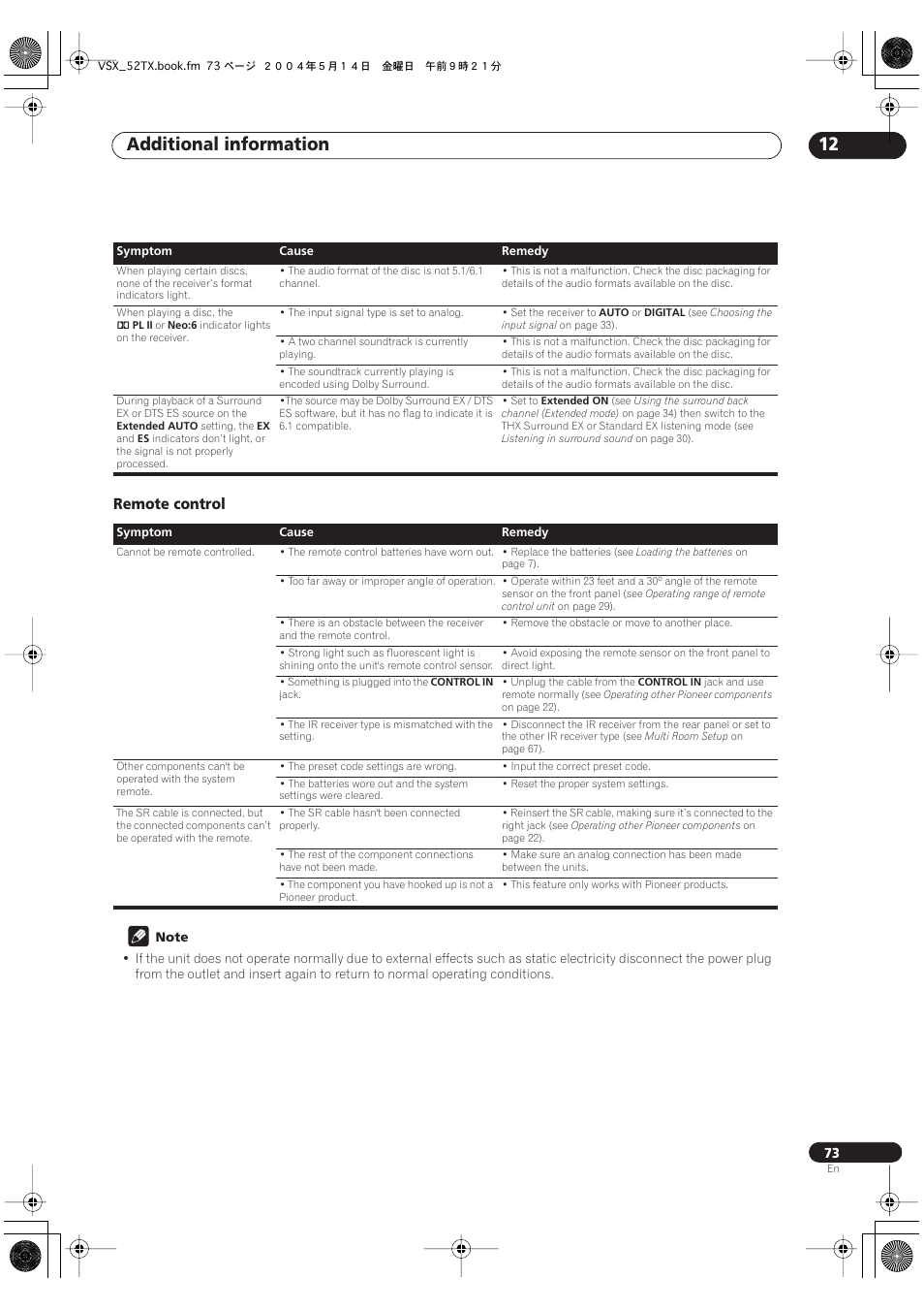 Remote control, Additional information 12 | Pioneer VSX-52TX User Manual | Page 73 / 79