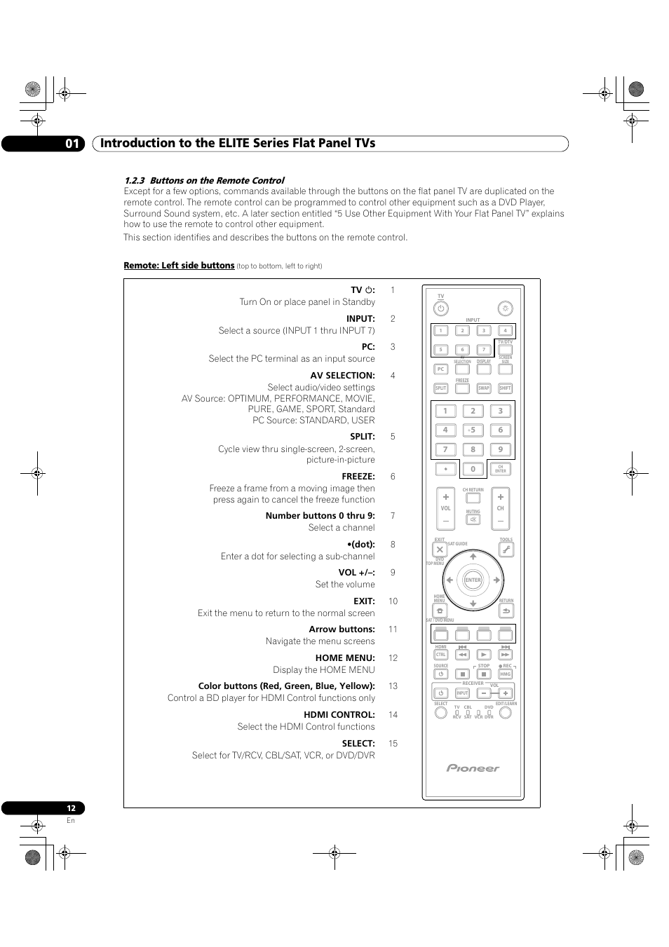 3 buttons on the remote control, 01 introduction to the elite series flat panel tvs | Pioneer Elite KURO PRO 151FD User Manual | Page 12 / 167