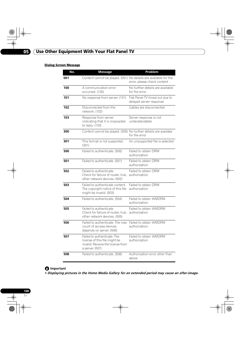 05 use other equipment with your flat panel tv | Pioneer Elite KURO PRO 151FD User Manual | Page 120 / 167