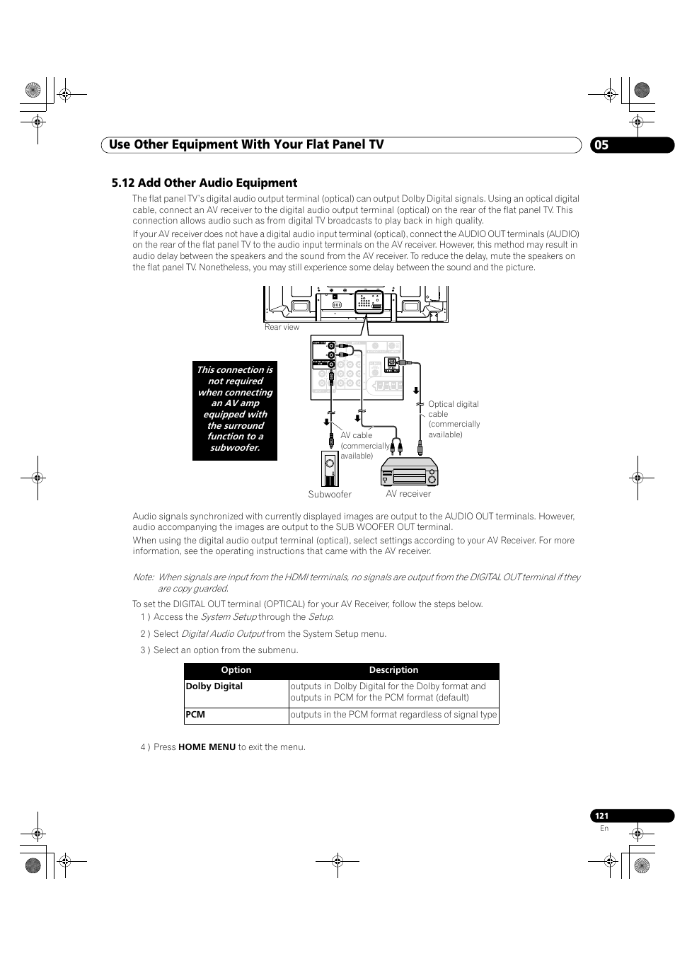 12 add other audio equipment, Use other equipment with your flat panel tv 05 | Pioneer Elite KURO PRO 151FD User Manual | Page 121 / 167