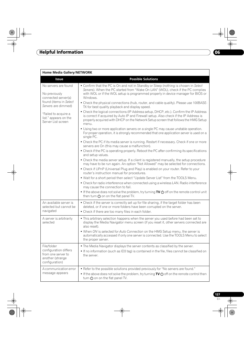 Helpful information 06 | Pioneer Elite KURO PRO 151FD User Manual | Page 127 / 167