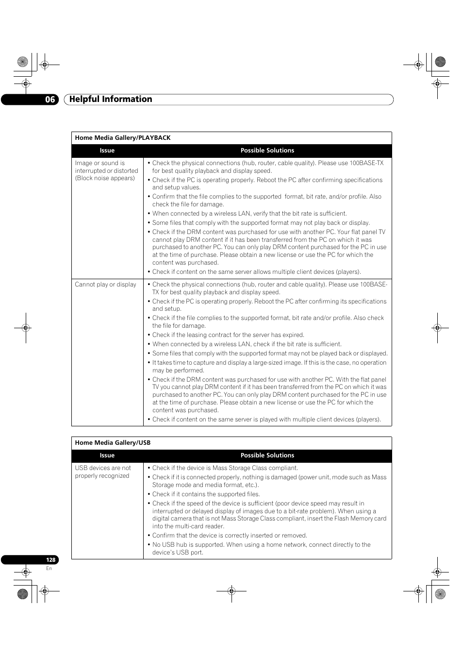 06 helpful information | Pioneer Elite KURO PRO 151FD User Manual | Page 128 / 167