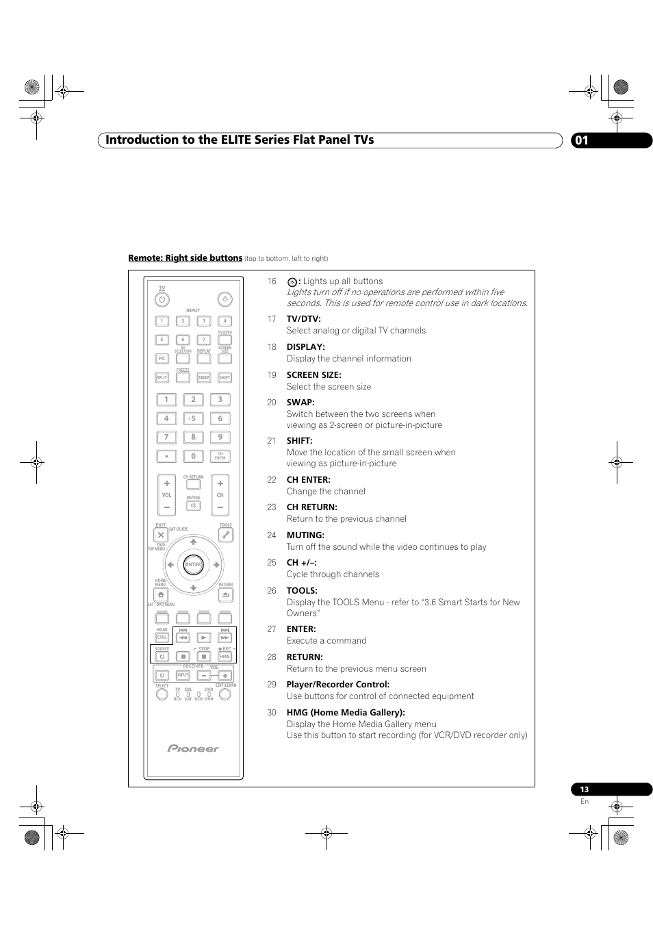 01 introduction to the elite series flat panel tvs | Pioneer Elite KURO PRO 151FD User Manual | Page 13 / 167