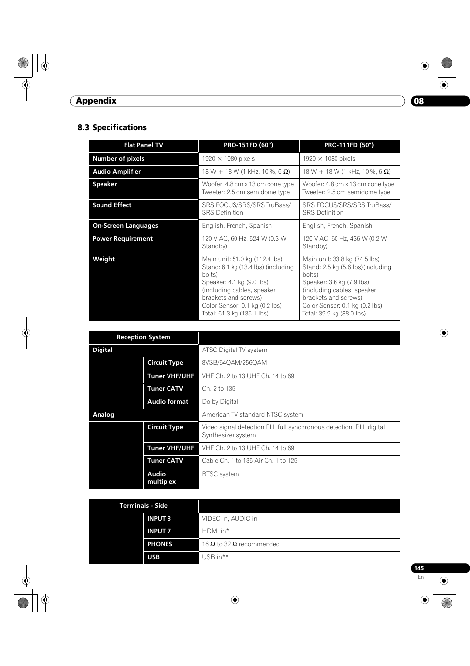 3 specifications, 08 appendix | Pioneer Elite KURO PRO 151FD User Manual | Page 145 / 167