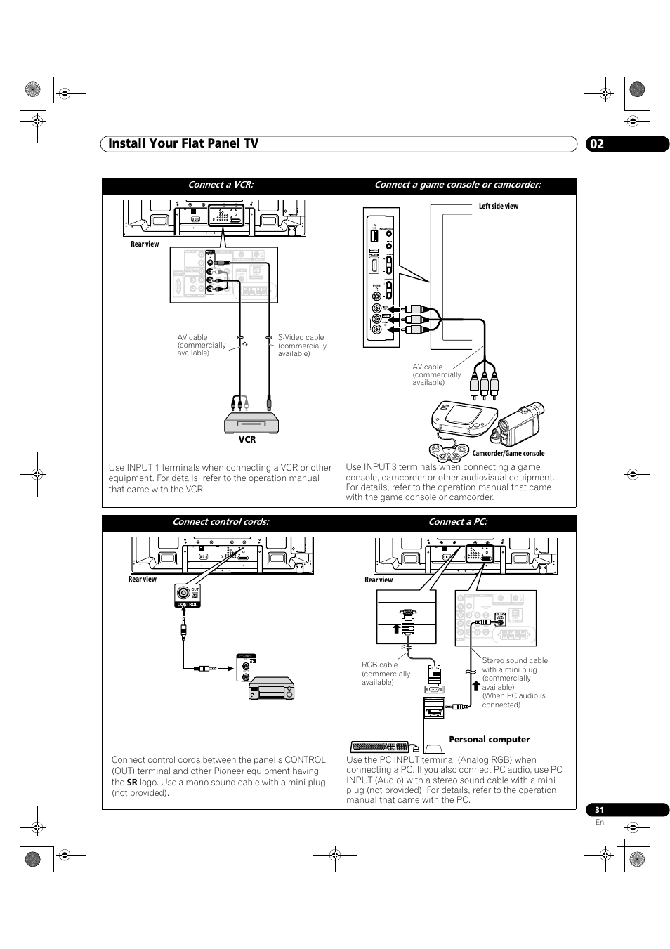 02 install your flat panel tv, Personal computer | Pioneer Elite KURO PRO 151FD User Manual | Page 31 / 167