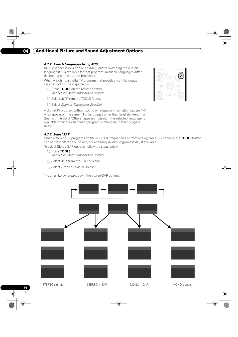 2 switch languages using mts 4.7.3 select sap, 04 additional picture and sound adjustment options | Pioneer Elite KURO PRO 151FD User Manual | Page 74 / 167