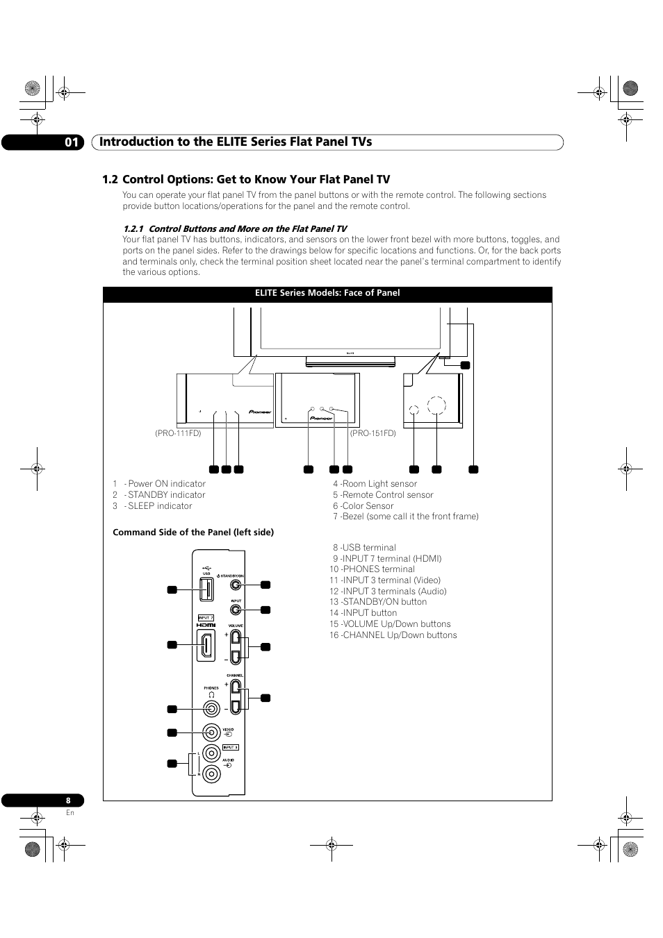 2 control options: get to know your flat panel tv, 1 control buttons and more on the flat panel tv, 01 introduction to the elite series flat panel tvs | Pioneer Elite KURO PRO 151FD User Manual | Page 8 / 167