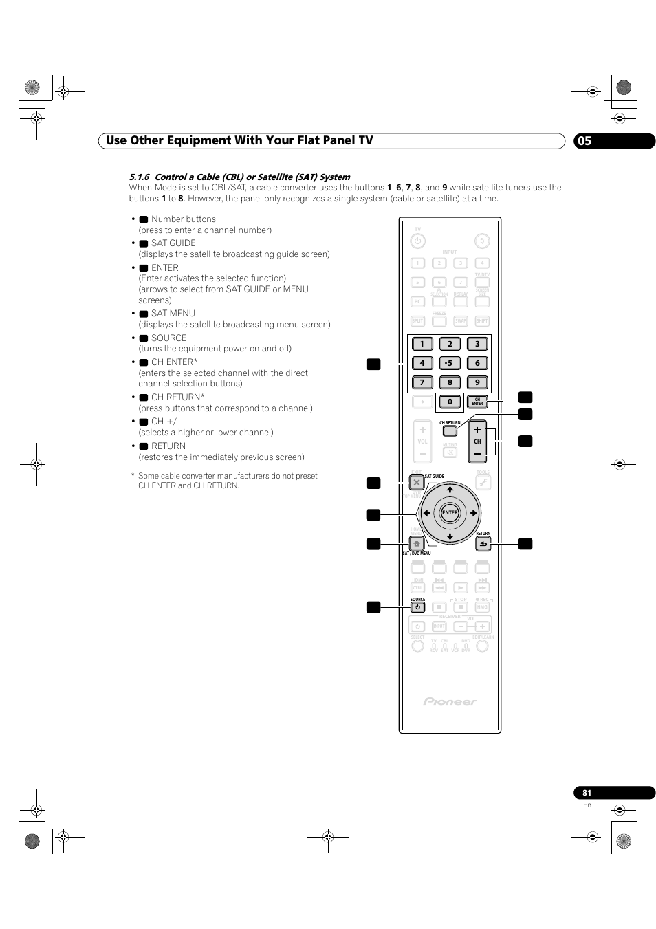 6 control a cable (cbl) or satellite (sat) system, Use other equipment with your flat panel tv 05 | Pioneer Elite KURO PRO 151FD User Manual | Page 81 / 167