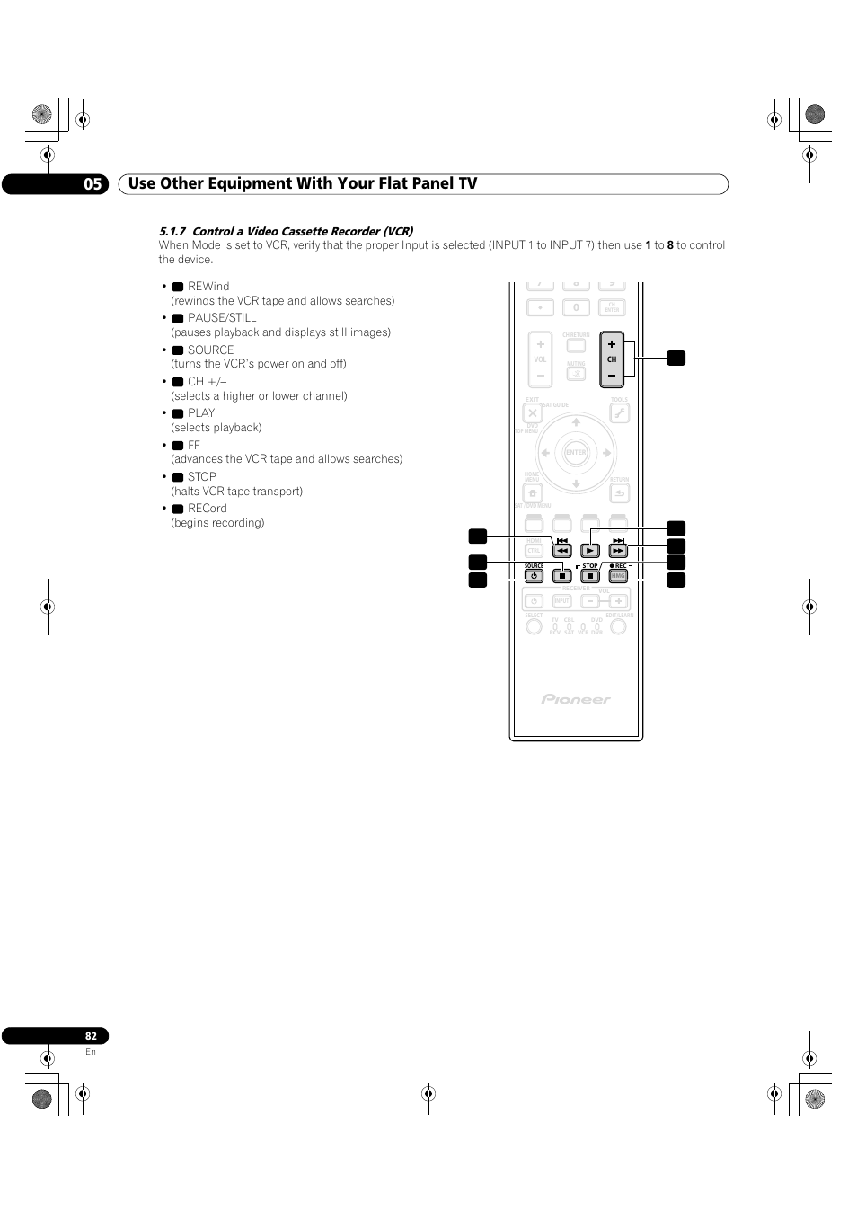 7 control a video cassette recorder (vcr), 05 use other equipment with your flat panel tv | Pioneer Elite KURO PRO 151FD User Manual | Page 82 / 167