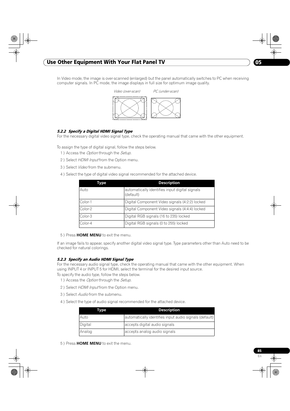 Use other equipment with your flat panel tv 05 | Pioneer Elite KURO PRO 151FD User Manual | Page 85 / 167