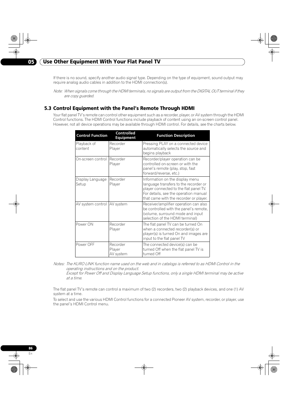 05 use other equipment with your flat panel tv | Pioneer Elite KURO PRO 151FD User Manual | Page 86 / 167