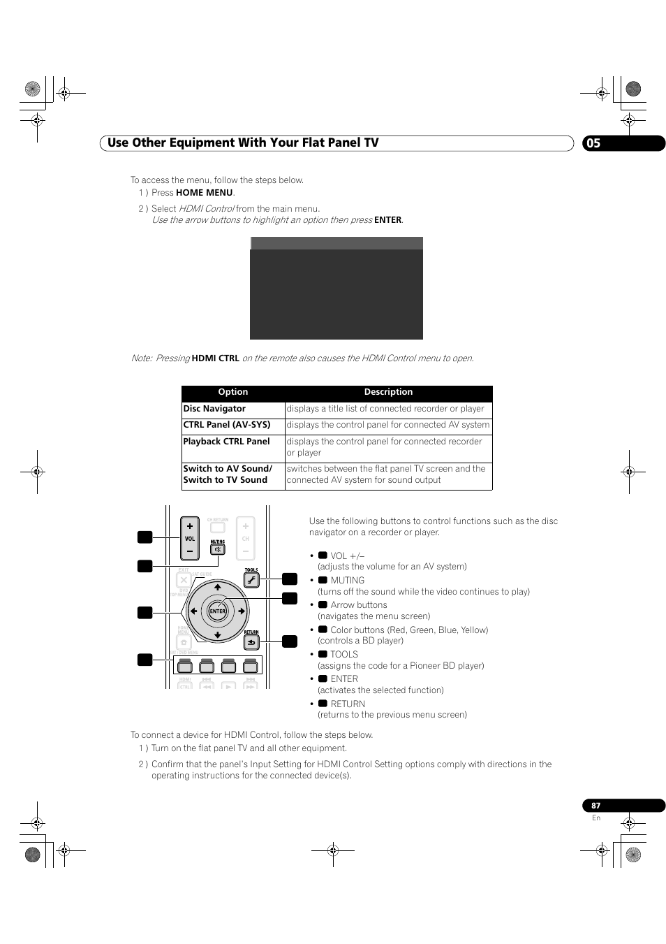 Use other equipment with your flat panel tv 05 | Pioneer Elite KURO PRO 151FD User Manual | Page 87 / 167