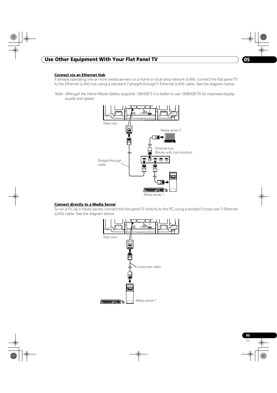 Use other equipment with your flat panel tv 05 | Pioneer Elite KURO PRO 151FD User Manual | Page 95 / 167