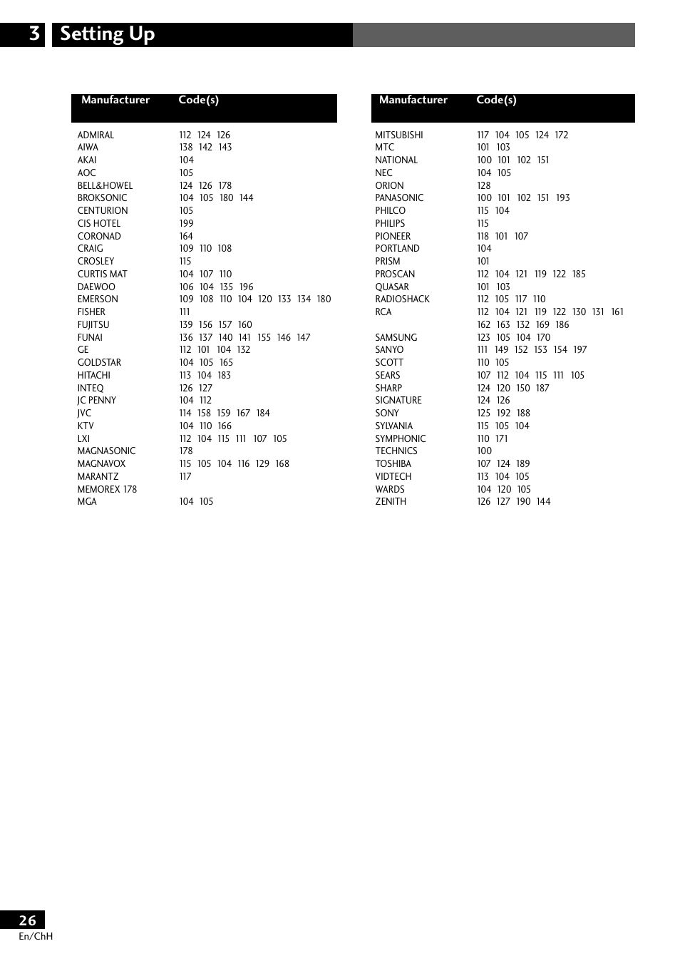 Setting up 3 | Pioneer S-DV77ST User Manual | Page 26 / 100